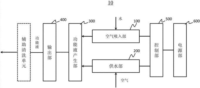 全自動煎藥包裝機煎中藥“學(xué)問大“